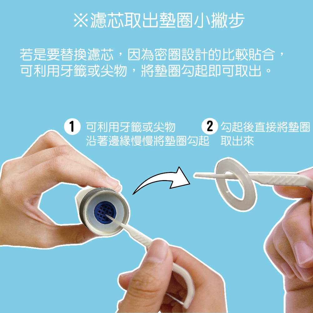 ※濾芯取出墊小撇步若是要替換濾芯,因為密圈設計的比較貼合,可利用牙籤或尖物,將墊圈勾起即可取出。 可利用牙籤或尖物勾起後直接將墊圈沿著邊緣慢慢將墊圈勾起 取出來