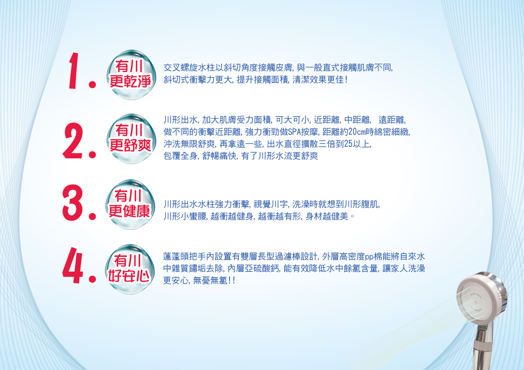 1.有川 更乾淨 斜切式衝擊力更大,提升接觸面積, 清潔效果更佳!交叉螺旋水柱以斜切角度接觸皮膚,與一般直式接觸肌膚不同,2.有川更舒爽川形出水, 加大肌膚受力面積,可大可小,近距離,中距離,遠距離,做不同的衝擊近距離,強力衝勁做SPA按摩,距離約20cm時綿密細緻,沖洗無限舒爽,再拿遠一些,出水直徑擴散三倍到25以上,包覆全身, 舒暢痛快,有了川形水流更舒爽3.有川川形出水水柱強力衝擊, 視覺川字,洗澡時就想到川形腹肌,更健康川形小蠻腰,越衝越健身,越衝越有形,身材越健美。4.蓮蓬頭把手內設置有雙層長型過濾設計,外層高密度pp棉能將自來水中雜質鏽垢去除,內層亞硫酸鈣,能有效降低水中餘含量,讓家人洗澡有川好安心 更安心,無憂無氯!!