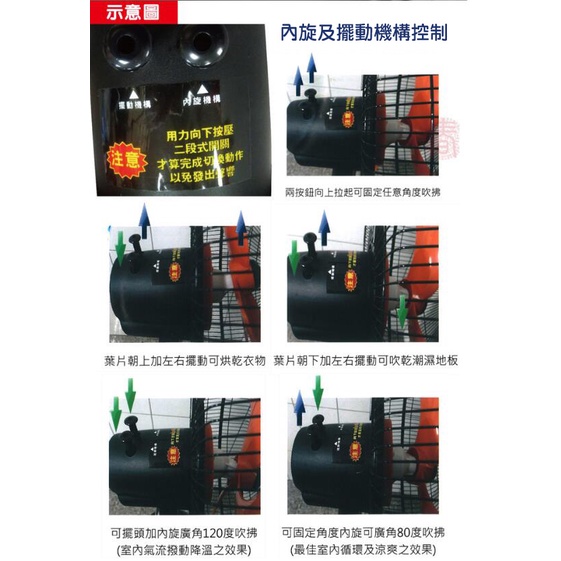 派樂 鼎元 多旋式 內旋式 16吋風扇 KY-168