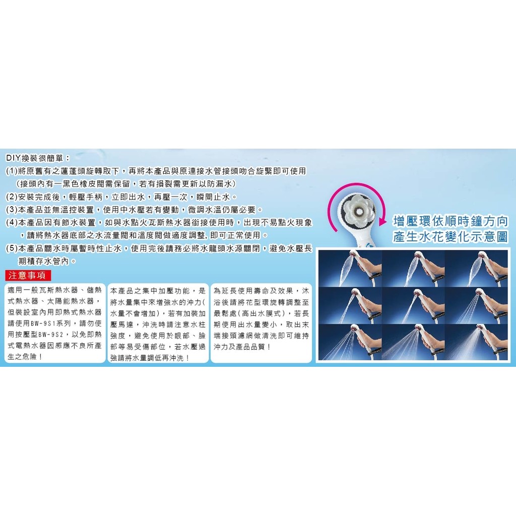 水摩爾 按壓式 天使翅膀 蓮蓬頭 BW-9S2