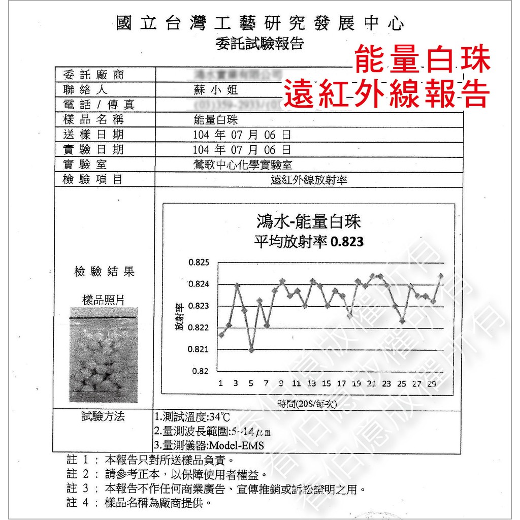 國立台灣工藝研究發展中心委託試驗報告能量白珠委託廠商聯絡人蘇小姐電話/傳真遠紅外線報告樣品名稱送樣日期實驗日期實驗室能量白珠104年07月06日104年07月06日鶯歌中心化學實驗室檢驗項目遠紅外線放射率鴻水-能量白珠平均放射率0.8230.825檢驗結果0.824樣品照片放射率0.8230.8220.8210.821 3 5時間(20S/每次)試驗方法1.測試溫度34℃2.量測波長範圍:5-14 3.量測儀器:Model-EMS註1:本報告只對所送樣品負責。註2:請參考正本,以保障使用者權益。註3:本報告不作任何商業廣告、宣傳推銷或訴訟證明之用。註4: 樣品名稱為廠商提供