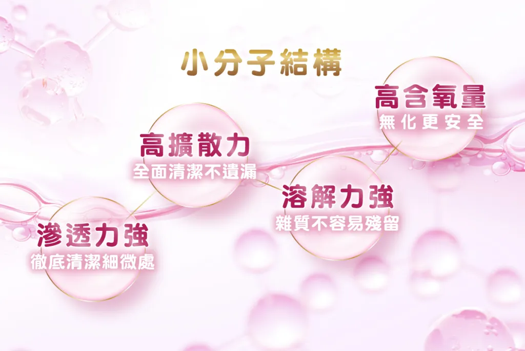 04-1121024-1024x684 【愛家捷】WASHWISE全效洗衣精
