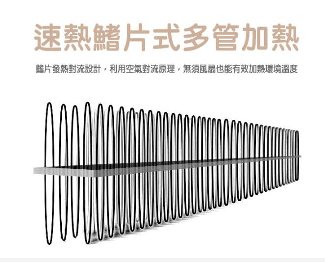 【LAPOLO】對流式電暖器TW-969送開運保暖襪3雙