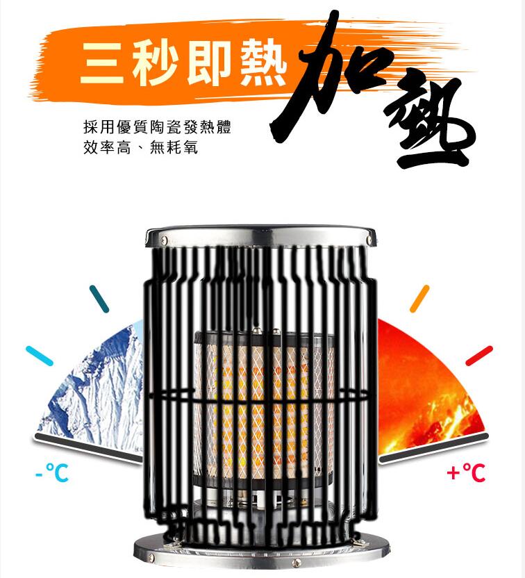 【LAPOLO】LA-966 陶瓷電暖器 速熱360度環繞 電暖器 植絨 電暖爐