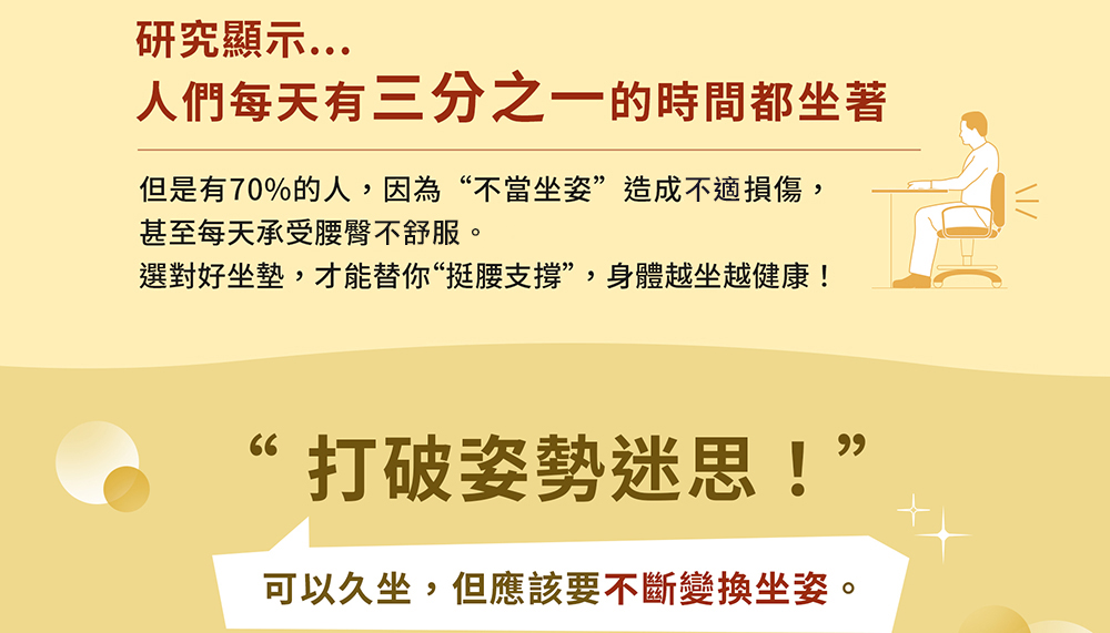 【派樂】撐腰人人體工學減壓調整座椅墊