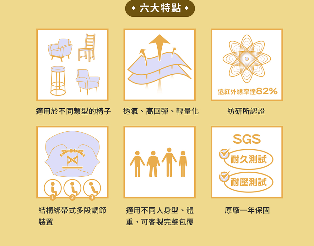 【派樂】撐腰人人體工學減壓調整座椅墊