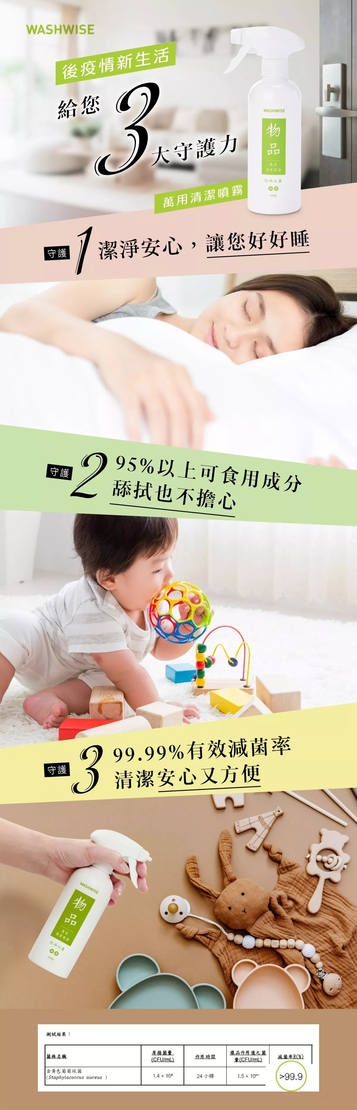 【愛家捷】WASHWISE萬用清潔噴霧