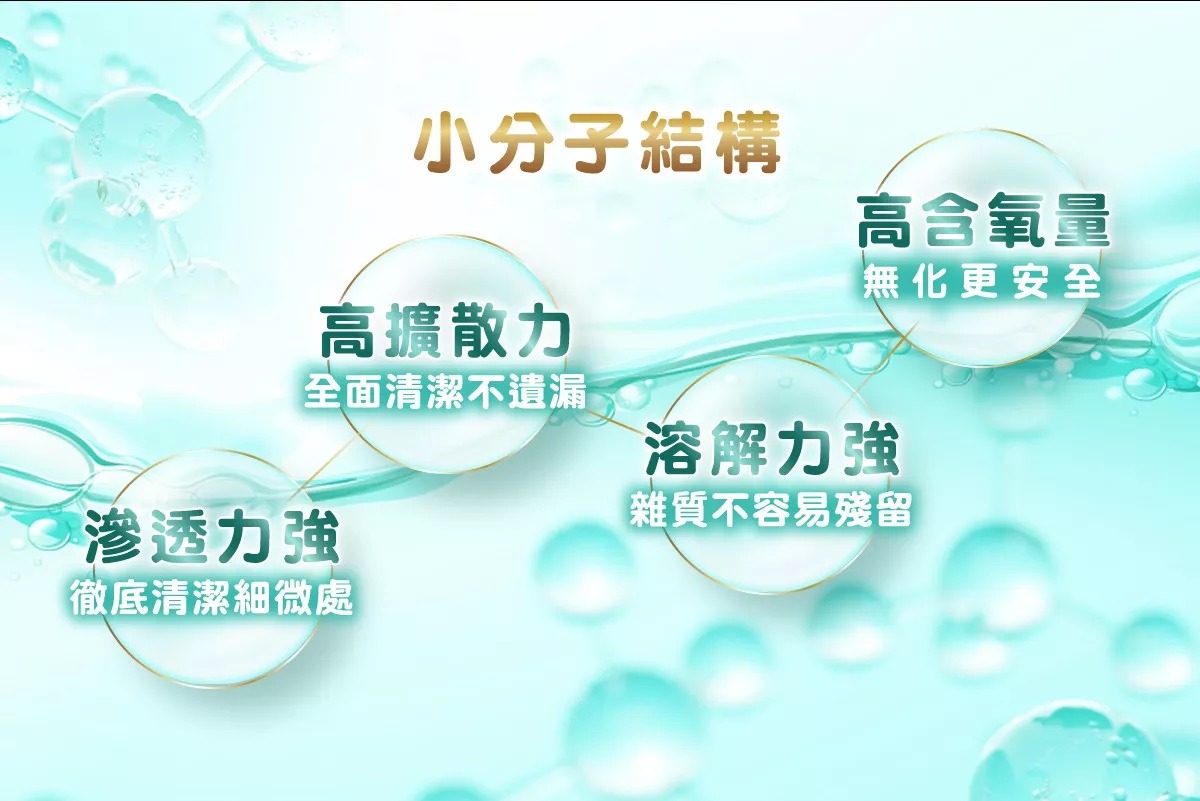 蔬果碗盤清潔露 (5) 【派樂】WASHWISE蔬果碗盤清潔露