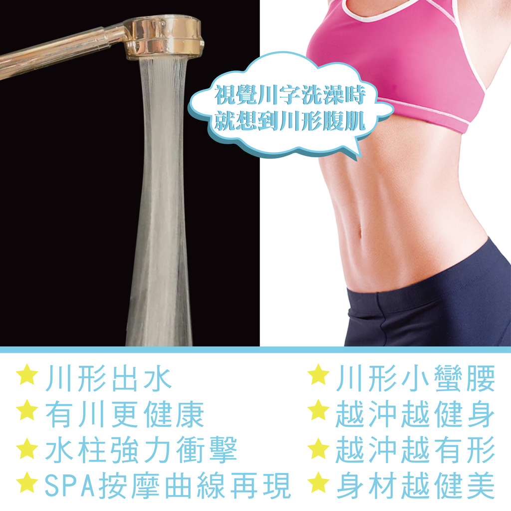 韓國熱銷Waterhuhu水呼呼三段增壓除氯淨水蓮蓬頭WH-388金銀雙星花灑透明除氯過濾器-3 【水呼呼】三段增壓淨水蓮蓬頭超值組