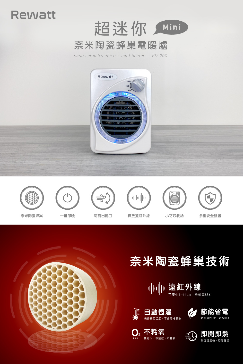【魔特萊】綠瓦 超迷你奈米陶瓷蜂巢電暖器 電暖爐 RD-200