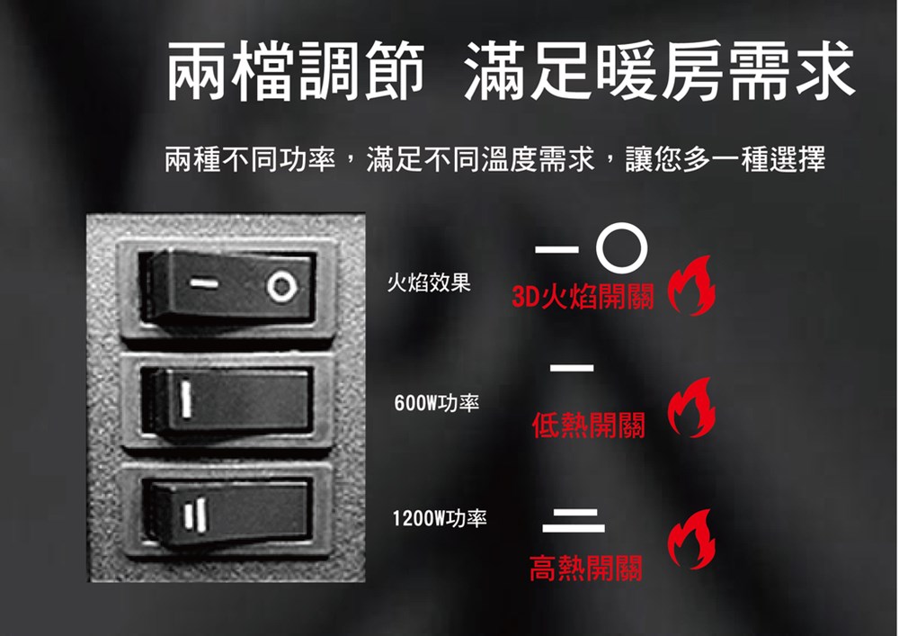 【LAPOLO】高效視覺 火焰爐 電暖爐 電暖器 LA-988