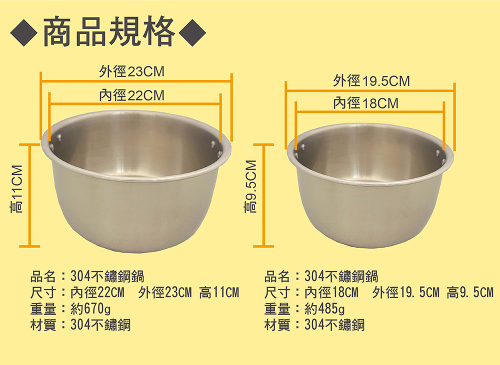 【派樂】304不鏽鋼萬用雙鍋雙蓋組
