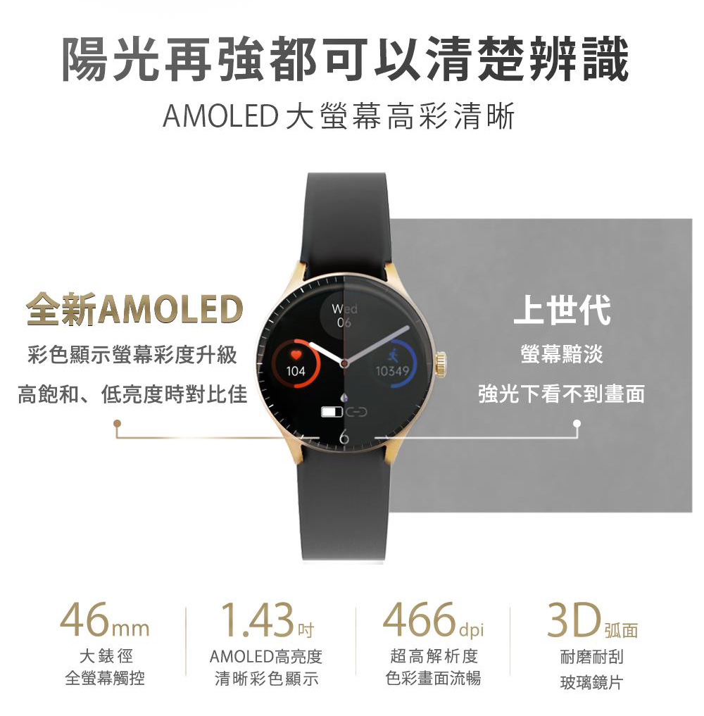 【時尚星】人因1.43吋智慧智能手錶