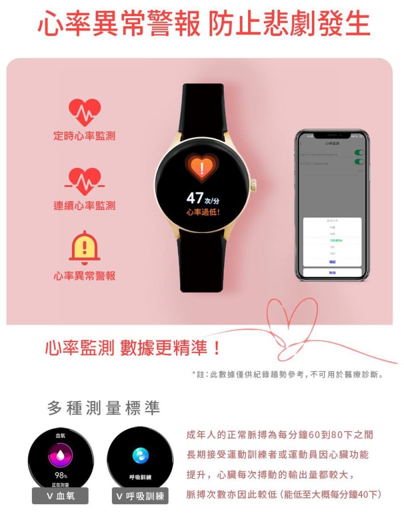 【時尚星】人因1.43吋智慧智能手錶