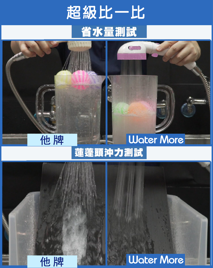 14-158N-賣場圖 【水摩爾】三段增壓可止水蓮蓬頭WM-158N(1支)+水垢去除劑1瓶