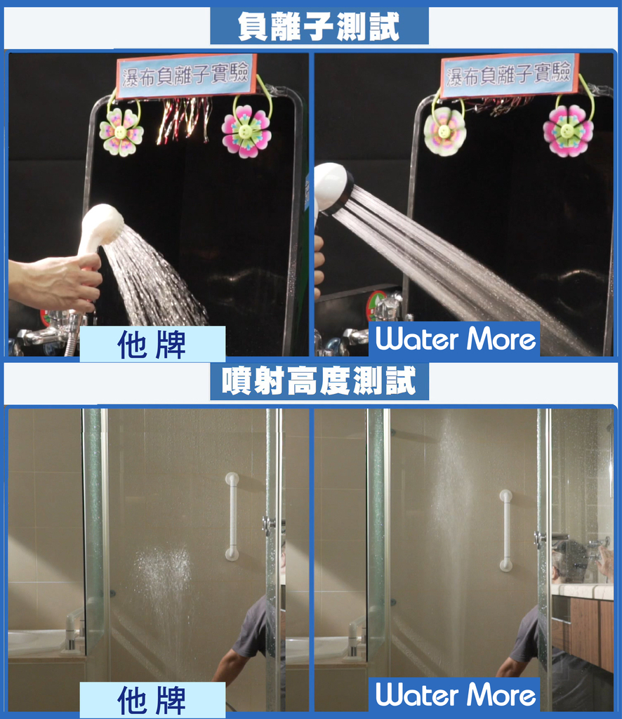 15-158N-賣場圖 【水摩爾】三段增壓可止水蓮蓬頭WM-158N(1支)+水垢去除劑1瓶