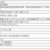 【派樂】新負離子能量水壺人因TT7302