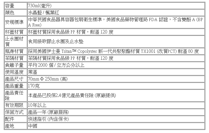 【派樂】新負離子能量水壺人因TT7302