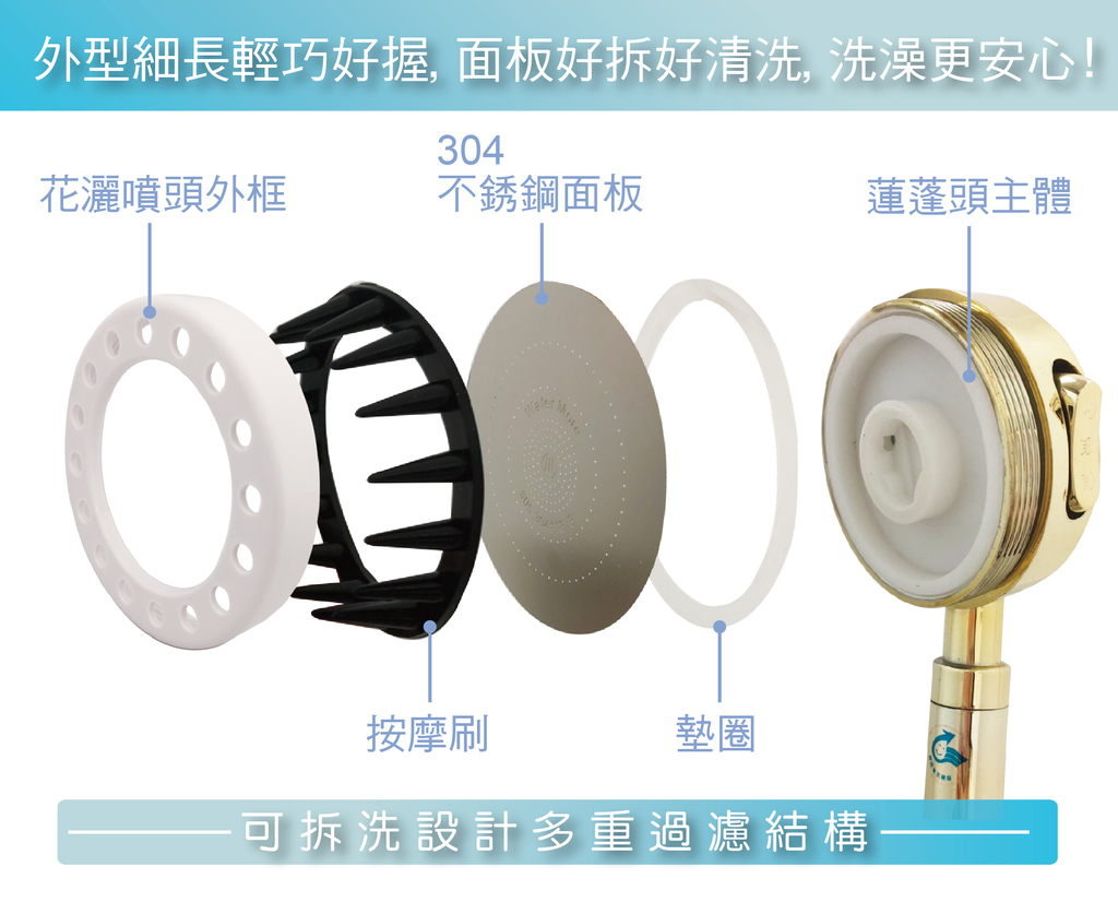 【水呼呼】 水抓龍SPA按摩刷過濾蓮蓬頭 1組(內含濾芯矽膠爪頭)