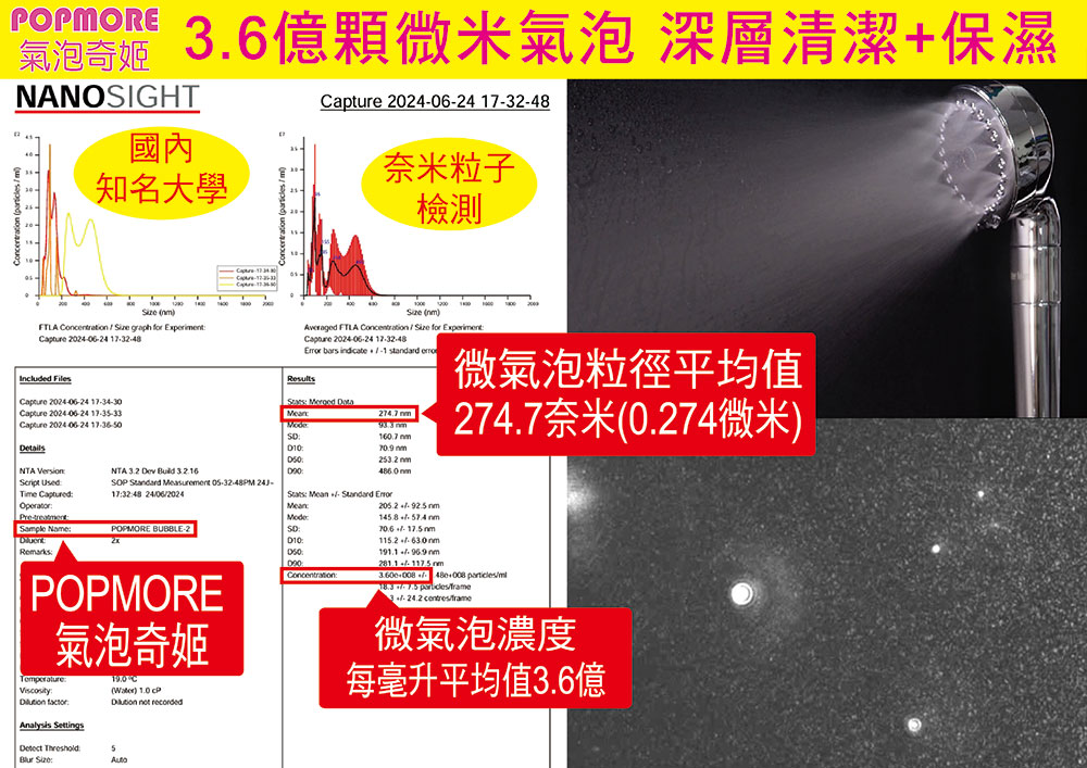 【Popmore】 氣泡奇姬 高科技 超微米氣泡蓮蓬頭 美容花灑 1入