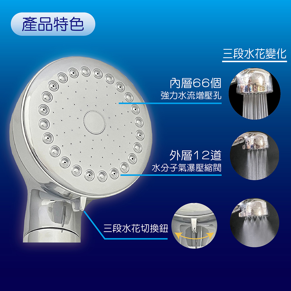 微氣泡蓮蓬頭-深藍風格賣場圖 POPMORE 氣泡奇姬 台灣專利 微米氣泡 量子蓮蓬頭 遠紅外線小分子水 深層清潔美肌養顏保濕噴霧水噹噹