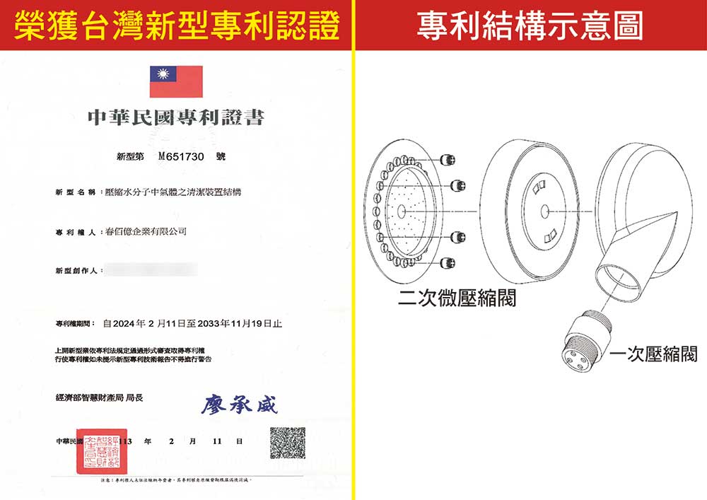 微氣泡蓮蓬頭專利+結構示意(A3)-01 POPMORE 氣泡奇姬 台灣專利 微米氣泡 量子蓮蓬頭 遠紅外線小分子水 深層清潔美肌養顏保濕噴霧水噹噹