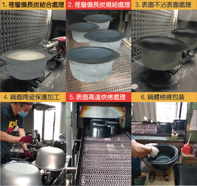 日本熱銷派樂-備長炭元氣鍋-鈦合金遠紅外線梅花鍋3.5公升贈防燙鍋夾1對鍋刷1備長炭1支-10 【派樂】備長炭遠紅外線原味鍋(25公分5L款)贈防燙鍋耳夾1對+鍋刷