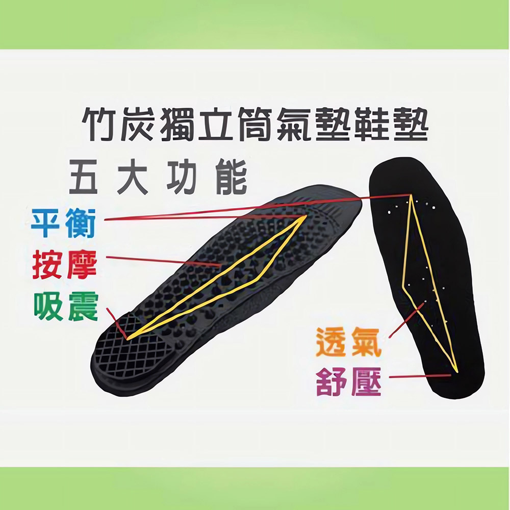 【派樂】足亦歡第二代竹炭獨立筒氣墊式鞋墊