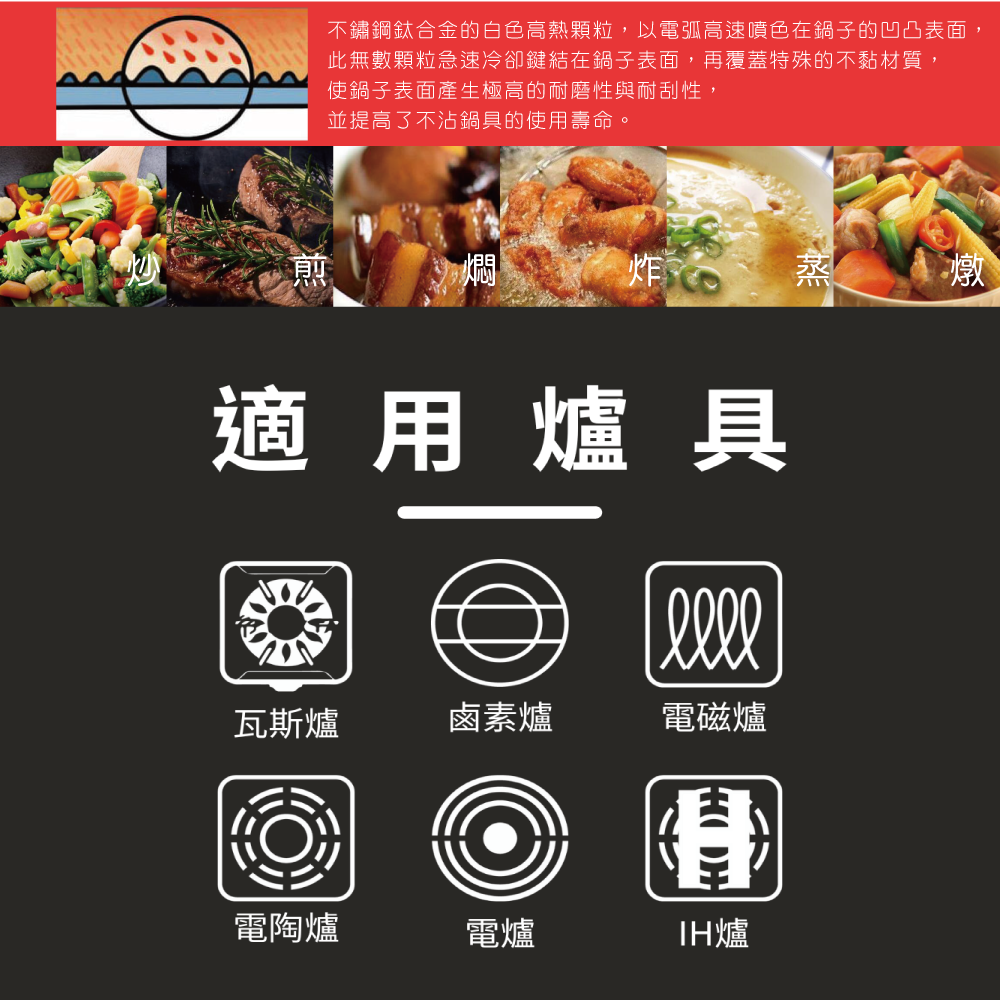 【大富】備長炭厚釜炭吉鍋超值組-32cm炒菜鍋+22cm萬用鍋 適用10人份電鍋內鍋 再贈送備長炭棒2支