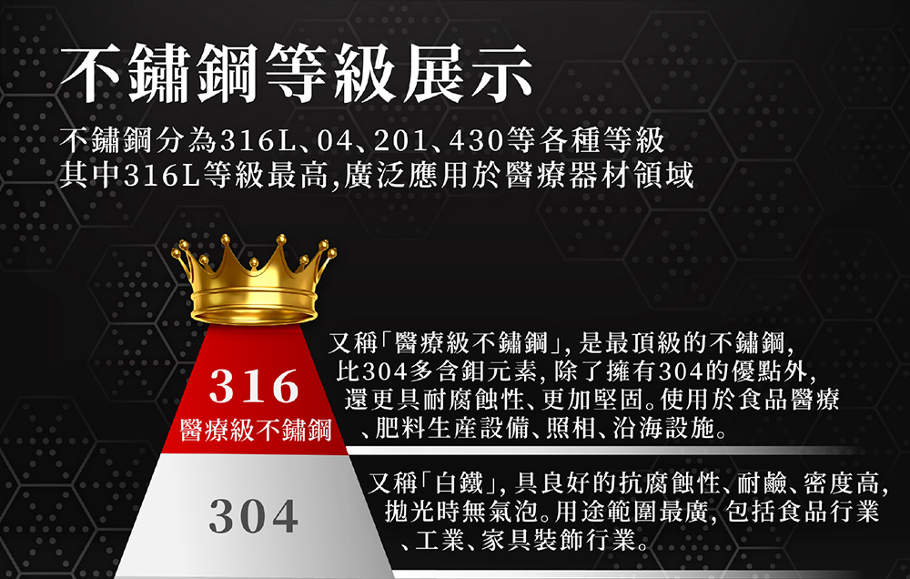 【派樂】AustinShine 3D微雕櫻花 316不鏽鋼萬用鍋 贈送鍋鏟 蒸架 再送折疊油炸網