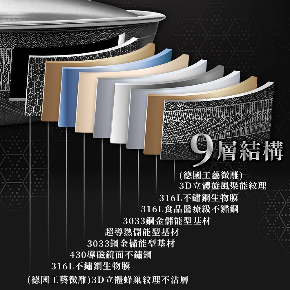 【派樂】AustinShine 3D微雕櫻花 316不鏽鋼萬用鍋 贈送鍋鏟 蒸架 再送折疊油炸網