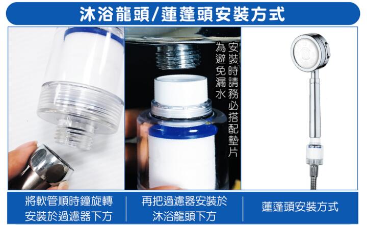 省水標章水摩爾水抓龍SPA按摩刷過濾蓮蓬頭-WH-858-8 【Water More】 日本熱銷 金級省水標章 一鍵止水 增壓spa蓮蓬頭 贈送雙重除氯過濾器 美肌健康沐浴