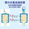 【水摩爾】迷你旅行淨水蓮蓬頭(含雙重過濾器)
