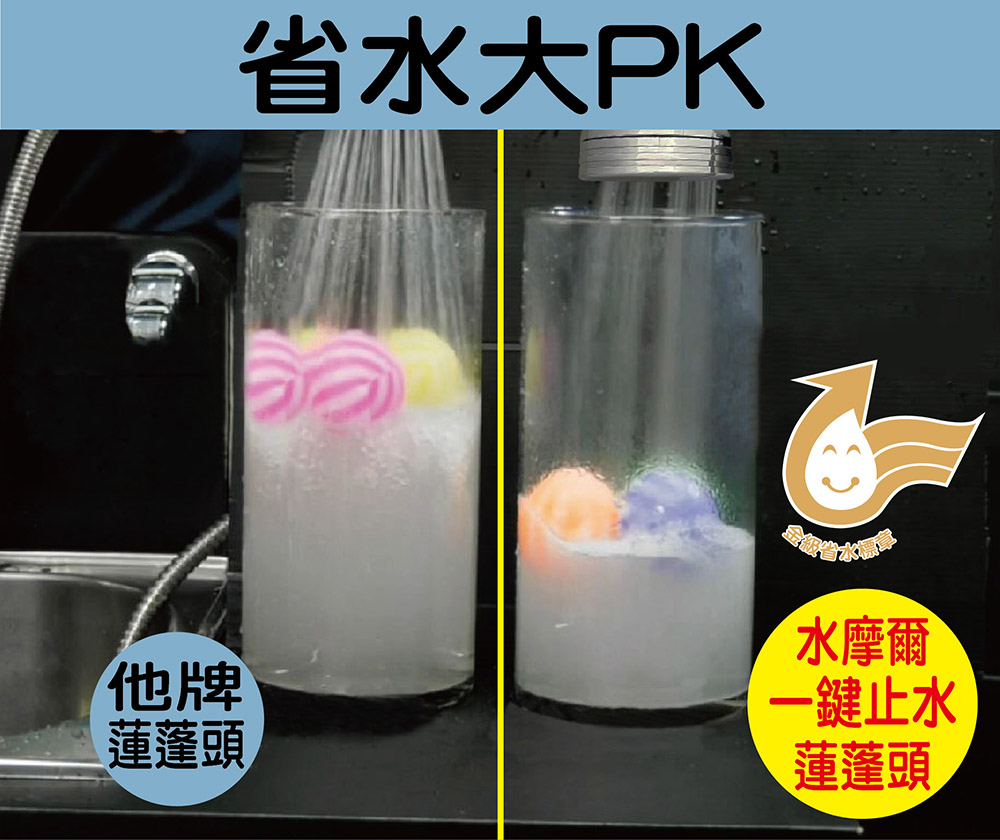 WM-118 金色省水標章賣場圖 【水摩爾】金級省水標章增壓spa蓮蓬頭送除氯過濾器+補充濾芯6個