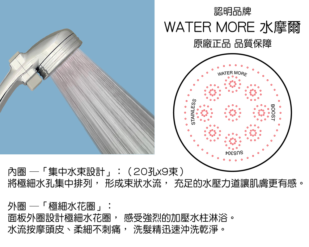 列印 【水摩爾】金級省水標章增壓spa蓮蓬頭送除氯過濾器+補充濾芯6個