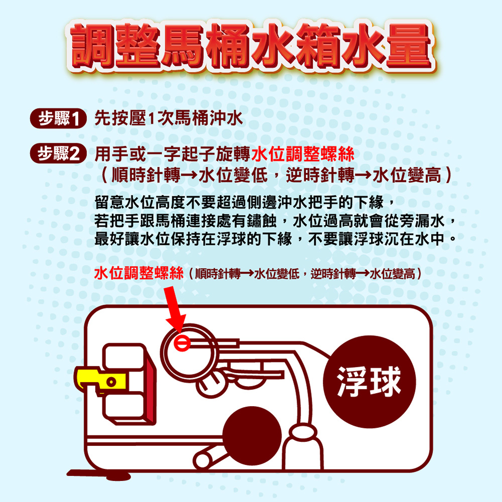 泰利亨-HSAE-馬桶自動芳香清潔劑-200ml-賣場圖-15-1 【愛家捷】HSAE 馬桶自動芳香清潔劑 200ml