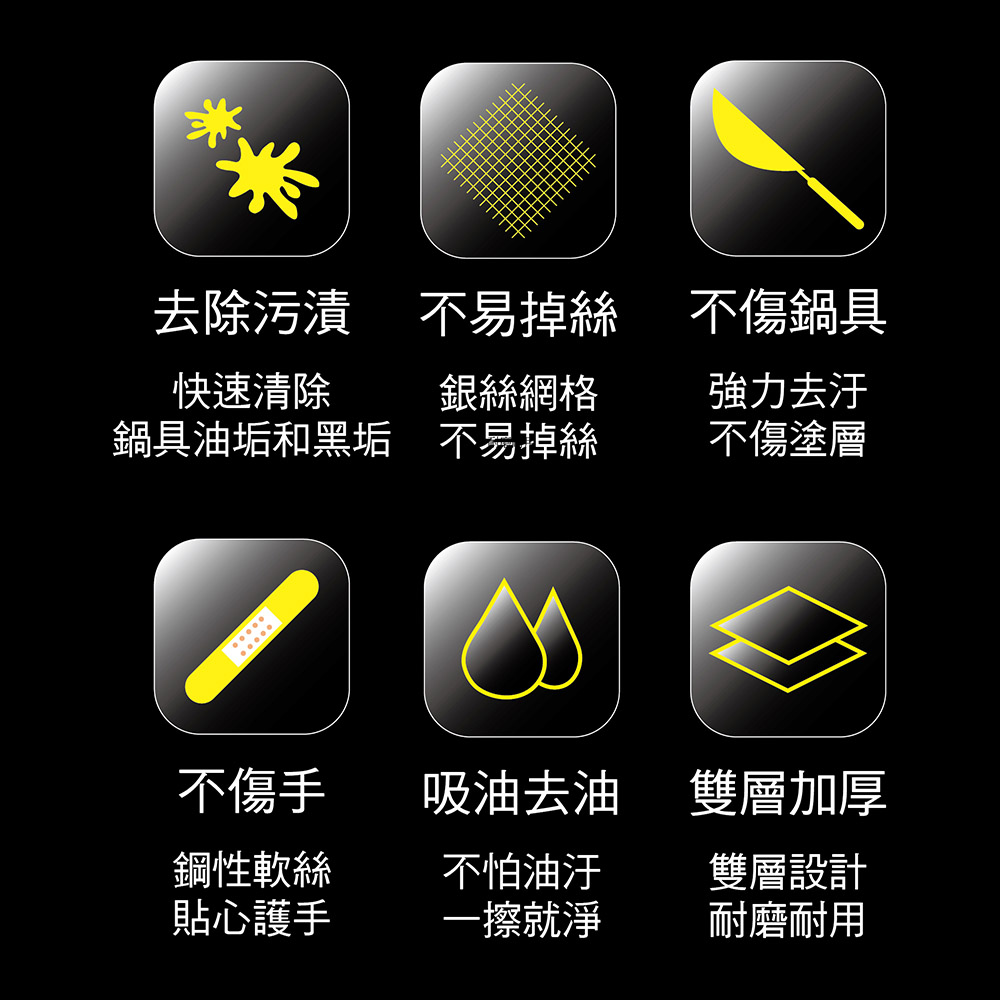 列印 日本熱銷 雙層銀絲去重油除頑垢 神奇清潔魔布10入組