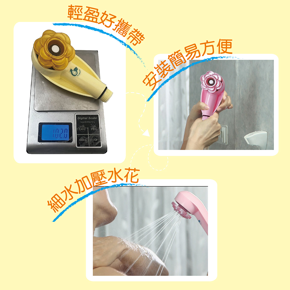 【水摩爾】迷你SPA旅行淨水百變蓮蓬頭(含除氯過濾器)