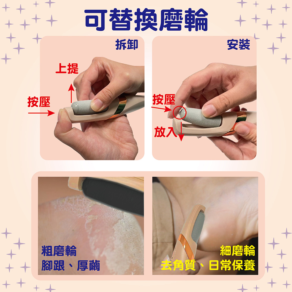 【鉑麗星】電動滾輪去硬皮機 磨腳皮機專用之替換蕊芯磨頭1組