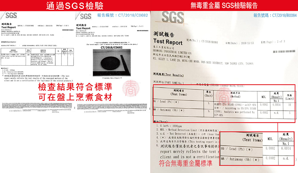 【勳風】三爐頭磁吸式強火卡式爐+派樂花崗岩紋不沾煎烤盤/解凍盤