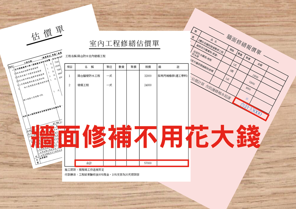 【愛家捷】 黑科技石墨烯壁癌汙損無痕牆面修補膏