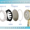 省水標章水摩爾水抓龍SPA按摩刷過濾蓮蓬頭-WH-858-7 【水摩爾】水抓龍SPA按摩刷過濾蓮蓬頭(含除氯過濾器)