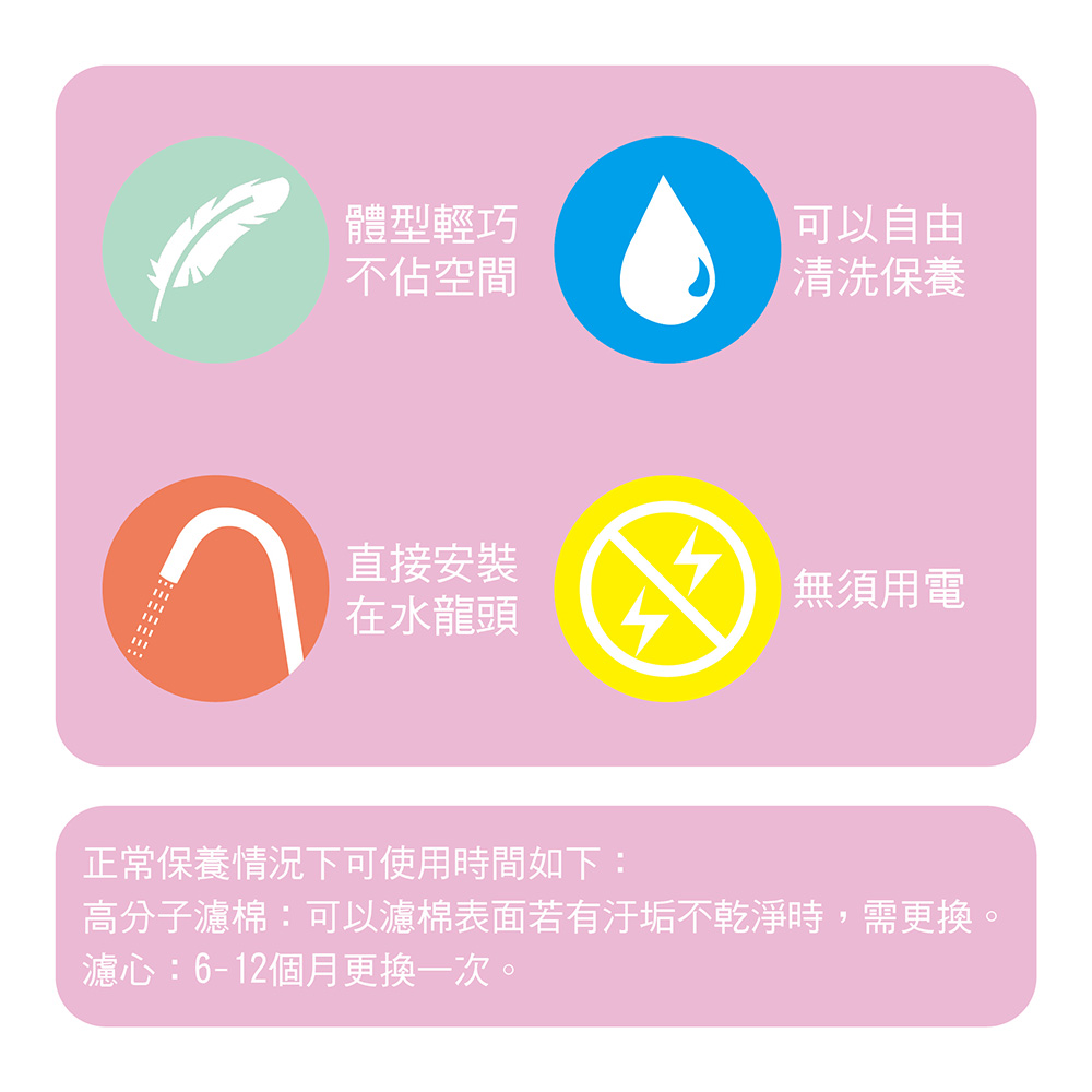 【貴夫人】RF-900甘露牌鈣離子礦泉機1台+替換濾心1個