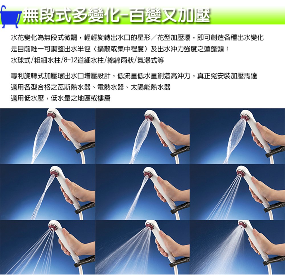 1019066151_x 【魔特萊】馬卡龍色系spa增壓 百變蓮蓬頭1入+除氯過濾器+濾芯3入 台灣製造 省水標章 多國專利BW-8SM