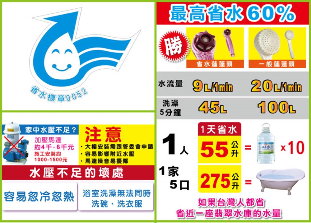 1049161605_x 【魔特萊】馬卡龍色系spa增壓 百變蓮蓬頭1入+除氯過濾器+濾芯3入 台灣製造 省水標章 多國專利BW-8SM