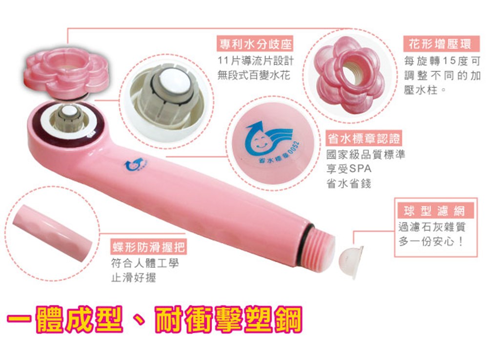 1075808821_x 【魔特萊】馬卡龍色系spa增壓 百變蓮蓬頭1入+除氯過濾器+濾芯3入 台灣製造 省水標章 多國專利BW-8SM