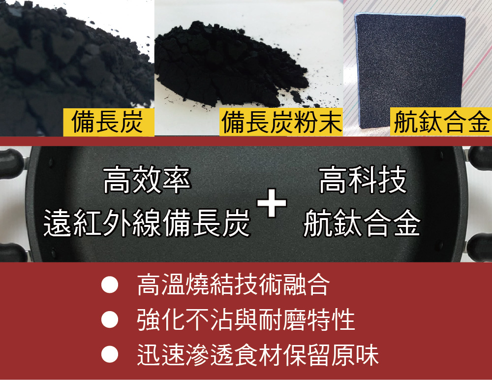 112fee814d0242ac110006 派樂廚房神器-大富備長炭厚釜內鍋 22cm萬用鍋1個(有提把無鍋蓋) 可直火煮 遠紅外線鹼性能量湯鍋