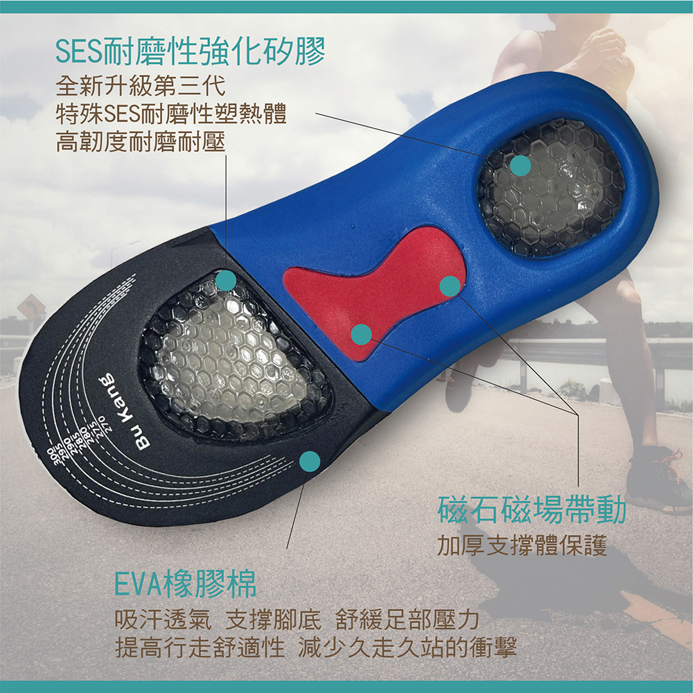台灣製造雙專利 酷比高 三代加厚款 足弓減壓鞋墊 足部超導紓壓器 全包覆鞋杯鞋墊-3D蜂巢跑步避震健走耐磨緩衝壓力 電氣石磁力紗透氣吸汗運動鞋墊