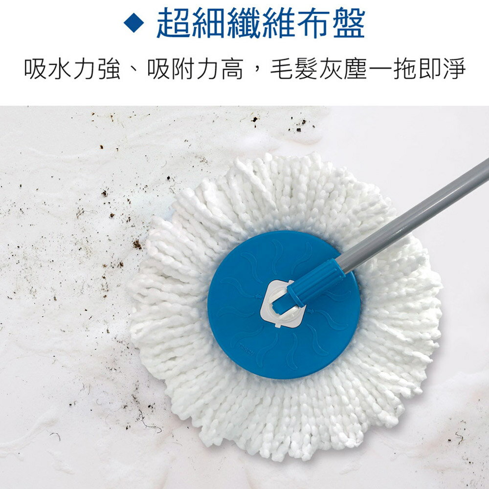 保麗晶台灣製全自動脫水電動拖把專用布頭1入 請注意、只賣布頭、不含主機脫水桶及桿子圓盤 確認商品再下單喔