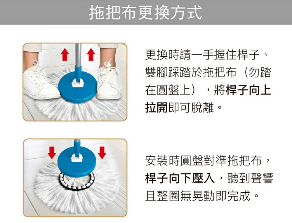 保麗晶台灣製全自動脫水電動拖把專用布頭1入 請注意、只賣布頭、不含主機脫水桶及桿子圓盤 確認商品再下單喔